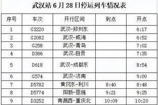 利昂-贝利：赢球并进球的感觉太美妙 维拉应脚踏实地不去考虑夺冠